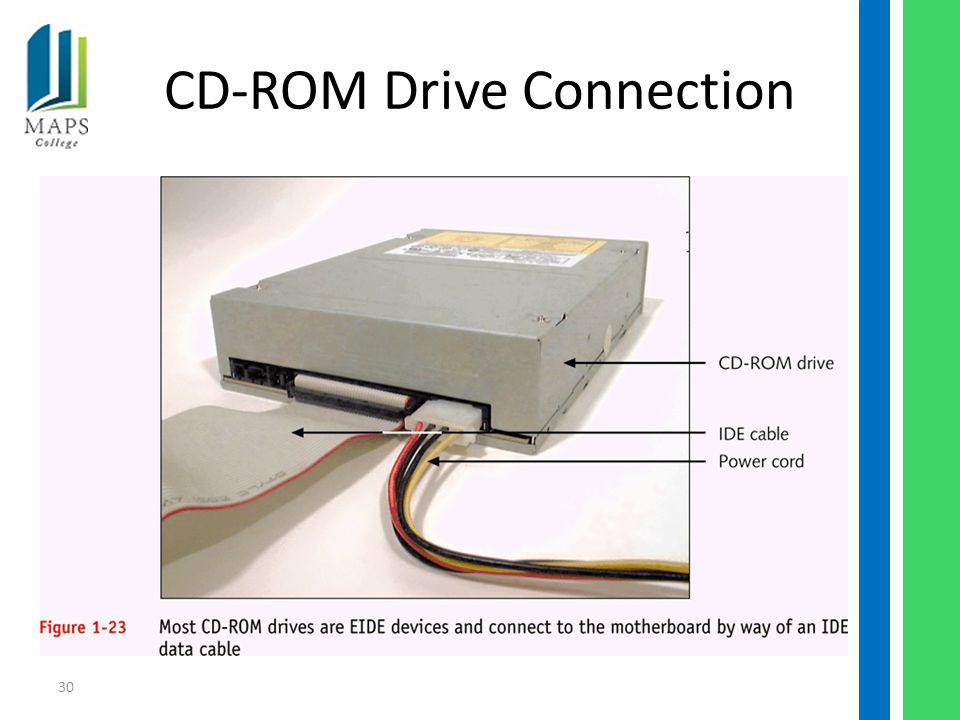 30 CD-ROM Drive Connection