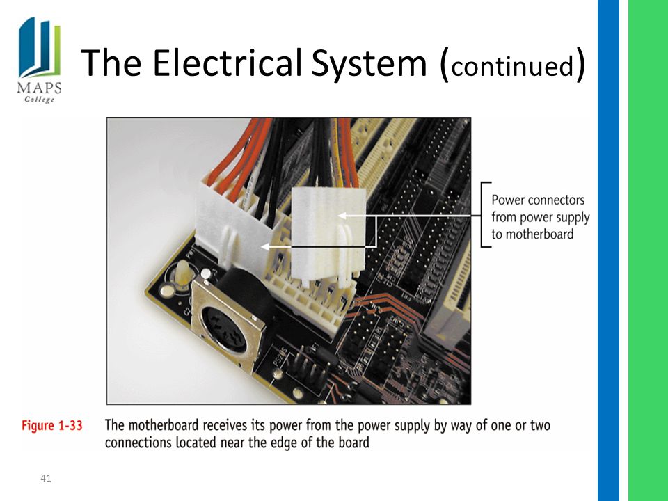 41 The Electrical System ( continued )