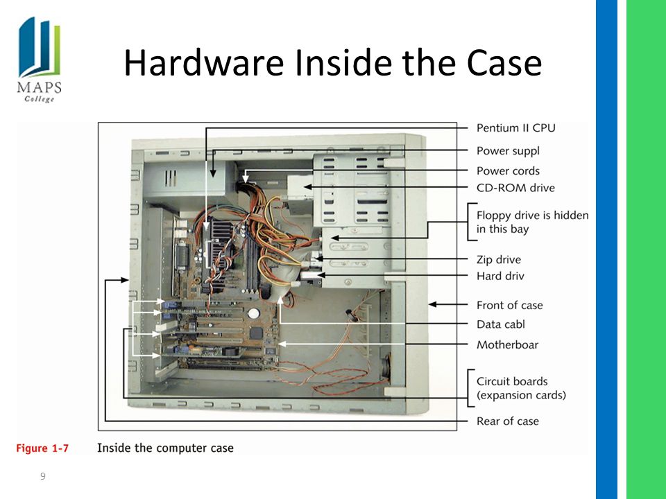 9 Hardware Inside the Case