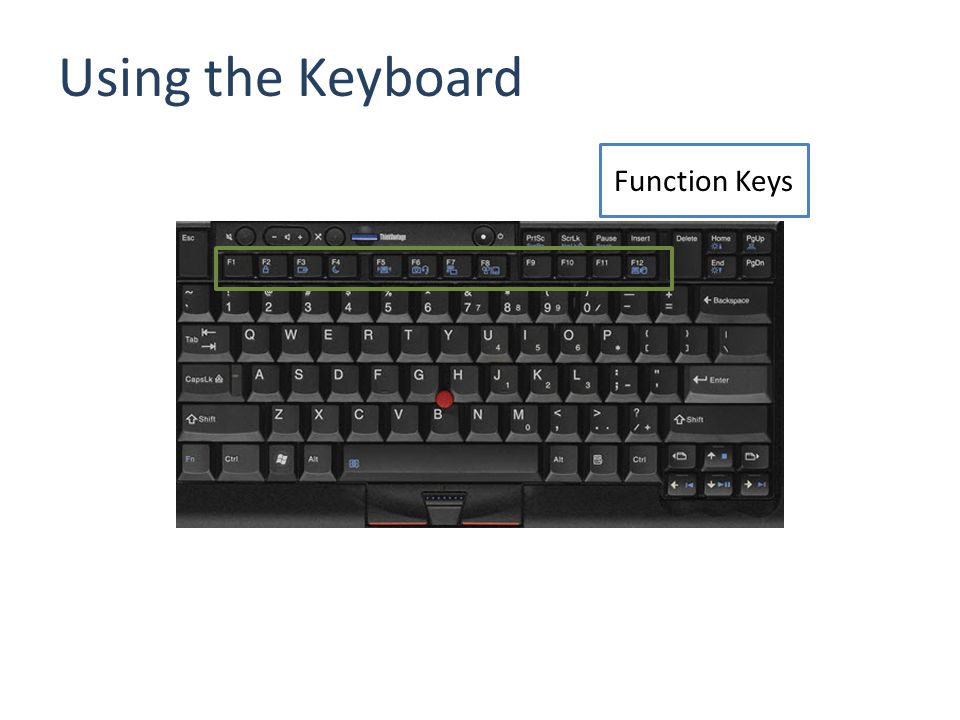 Using the Keyboard Function Keys