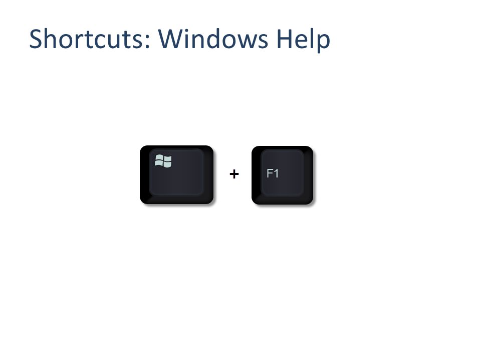 Shortcuts: Windows Help