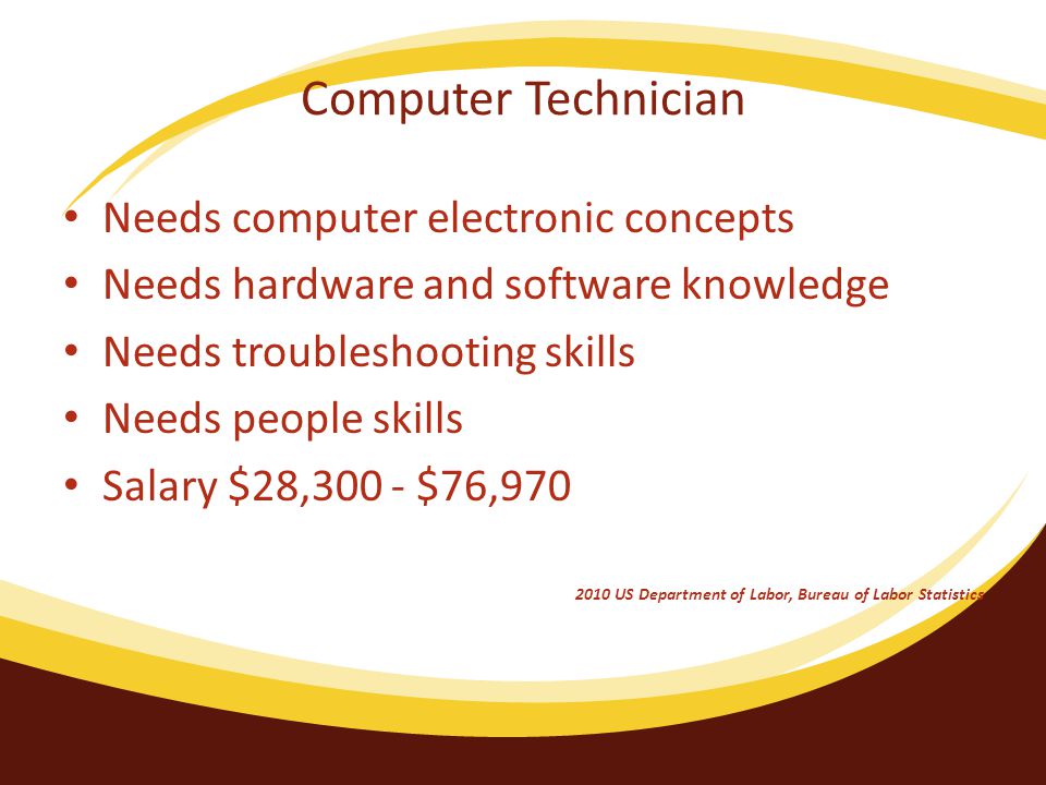 Computer Technician Needs computer electronic concepts Needs hardware and software knowledge Needs troubleshooting skills Needs people skills Salary $28,300 - $76, US Department of Labor, Bureau of Labor Statistics