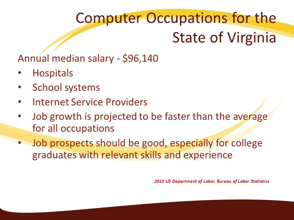 Computer Occupations for the State of Virginia Annual median salary - $96,140 Hospitals School systems Internet Service Providers Job growth is projected to be faster than the average for all occupations Job prospects should be good, especially for college graduates with relevant skills and experience 2010 US Department of Labor, Bureau of Labor Statistics