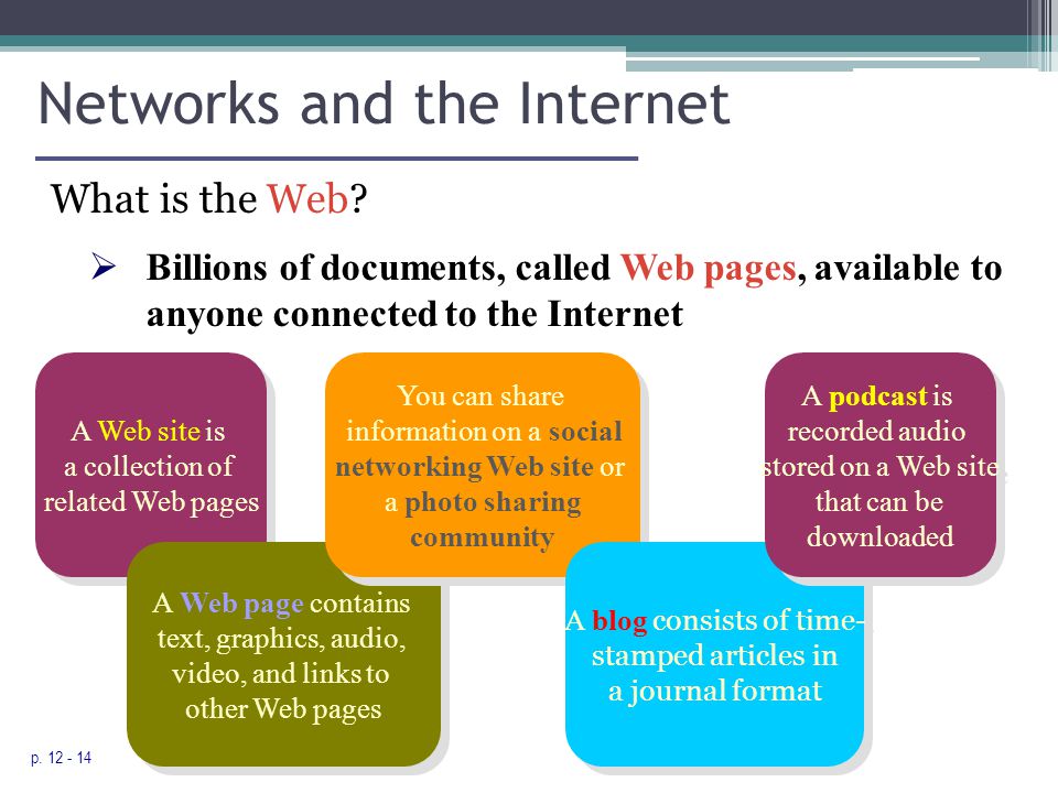 Networks and the Internet What is the Web. p.