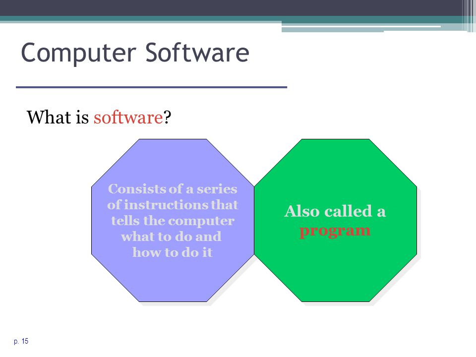 Consists of a series of instructions that tells the computer what to do and how to do it Computer Software What is software.