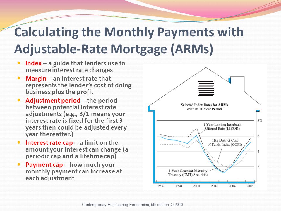 Calculating the Monthly Payments with Adjustable-Rate Mortgage (ARMs) Index – a guide that lenders use to measure interest rate changes Margin – an interest rate that represents the lender’s cost of doing business plus the profit Adjustment period – the period between potential interest rate adjustments (e.g., 3/1 means your interest rate is fixed for the first 3 years then could be adjusted every year thereafter.) Interest rate cap – a limit on the amount your interest can change (a periodic cap and a lifetime cap) Payment cap – how much your monthly payment can increase at each adjustment Contemporary Engineering Economics, 5th edition, © 2010