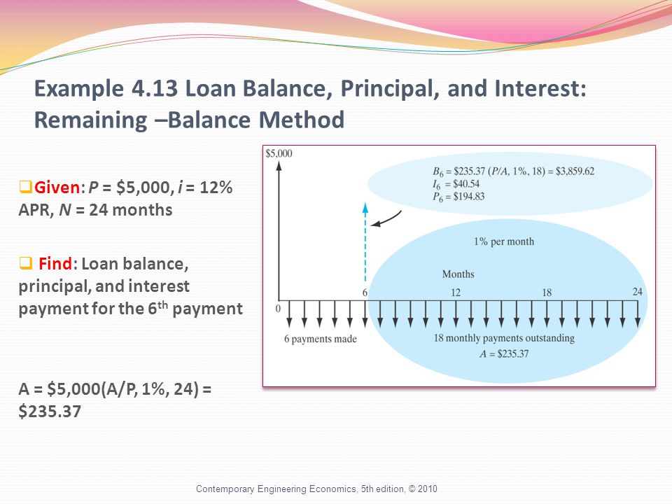 Example 4.13 Loan Balance, Principal, and Interest: Remaining –Balance Method  Given: P = $5,000, i = 12% APR, N = 24 months  Find: Loan balance, principal, and interest payment for the 6 th payment A = $5,000(A/P, 1%, 24) = $ Contemporary Engineering Economics, 5th edition, © 2010