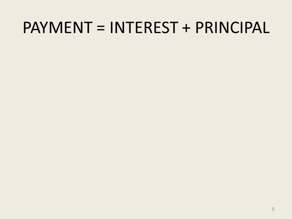 PAYMENT = INTEREST + PRINCIPAL 6