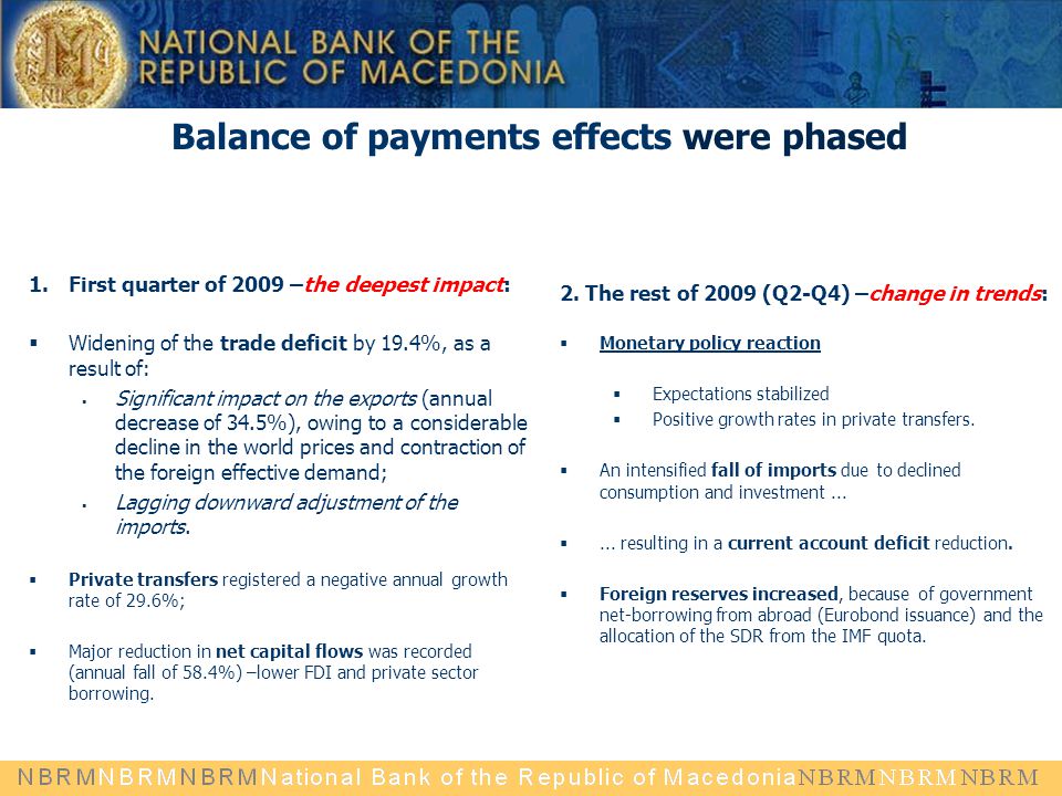 Balance of payments effects were phased 1.First quarter of 2009 –the deepest impact:  Widening of the trade deficit by 19.4%, as a result of:  Significant impact on the exports (annual decrease of 34.5%), owing to a considerable decline in the world prices and contraction of the foreign effective demand;  Lagging downward adjustment of the imports.
