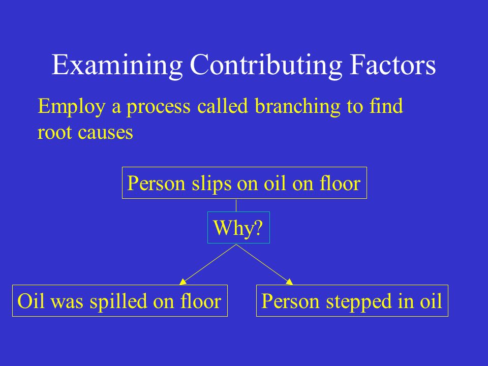 Examining Contributing Factors Employ a process called branching to find root causes Person slips on oil on floor Why.