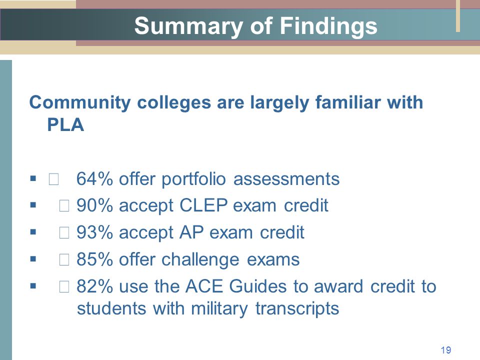 Summary of Findings Community colleges are largely familiar with PLA   64% offer portfolio assessments   90% accept CLEP exam credit   93% accept AP exam credit   85% offer challenge exams   82% use the ACE Guides to award credit to students with military transcripts 19