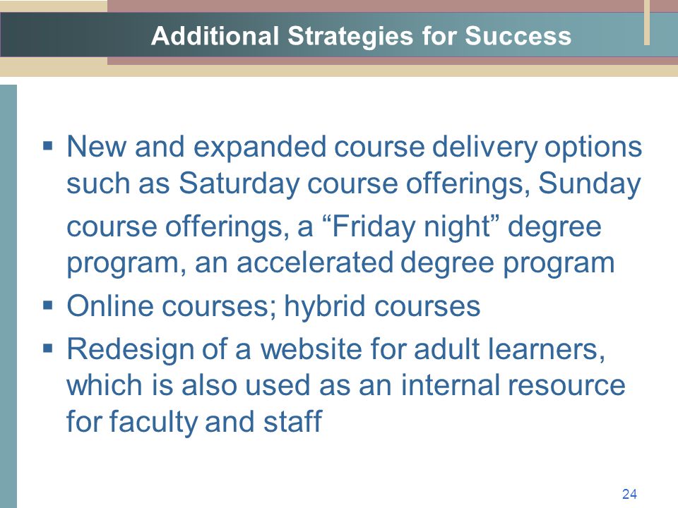 Additional Strategies for Success  New and expanded course delivery options such as Saturday course offerings, Sunday course offerings, a Friday night degree program, an accelerated degree program  Online courses; hybrid courses  Redesign of a website for adult learners, which is also used as an internal resource for faculty and staff 24