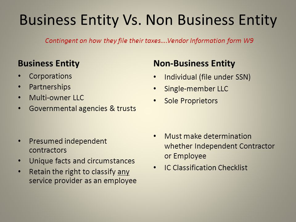 independent contractor checklist