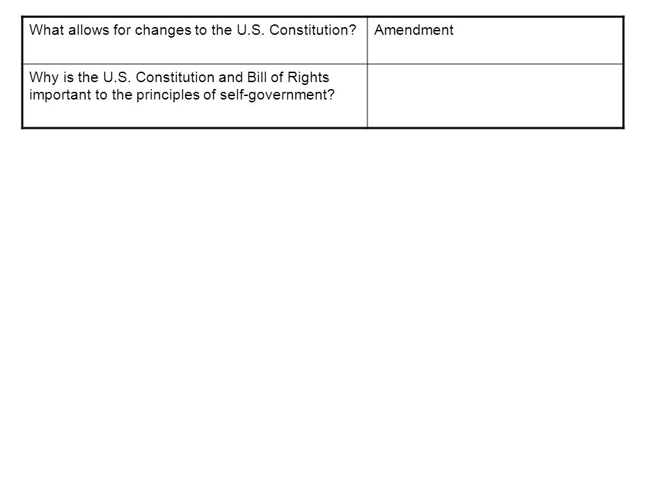 Amendment Why is the U.S.