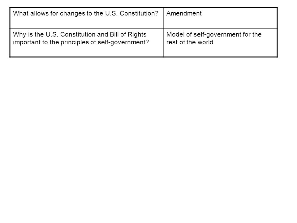 What allows for changes to the U.S. Constitution Amendment Why is the U.S.