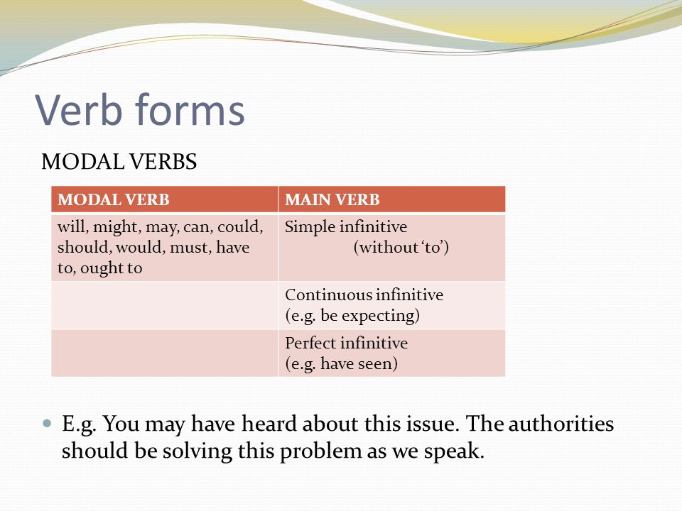 Verb forms MODAL VERBS E.g. You may have heard about this issue.