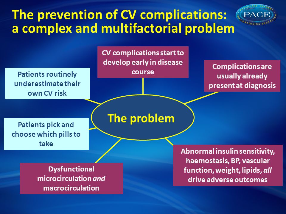 The problem Patients routinely underestimate their own CV risk CV complications start to develop early in disease course Patients pick and choose which pills to take Complications are usually already present at diagnosis Abnormal insulin sensitivity, haemostasis, BP, vascular function, weight, lipids, all drive adverse outcomes The prevention of CV complications: a complex and multifactorial problem Dysfunctional microcirculation and macrocirculation