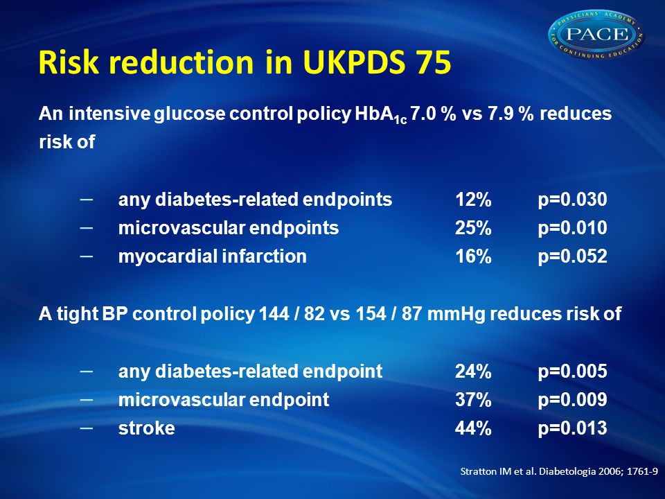 Risk reduction in UKPDS 75 An intensive glucose control policy HbA 1c 7.0 % vs 7.9 % reduces risk of – any diabetes-related endpoints 12% p=0.030 – microvascular endpoints 25% p=0.010 – myocardial infarction 16% p=0.052 A tight BP control policy 144 / 82 vs 154 / 87 mmHg reduces risk of – any diabetes-related endpoint 24% p=0.005 – microvascular endpoint 37% p=0.009 – stroke 44% p=0.013 Stratton IM et al.