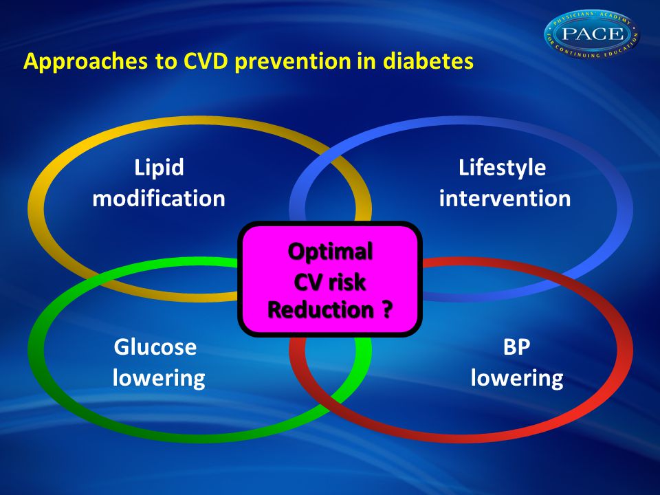 Approaches to CVD prevention in diabetes Lipid modification Lifestyle intervention BP lowering Glucose lowering Optimal CV risk Reduction