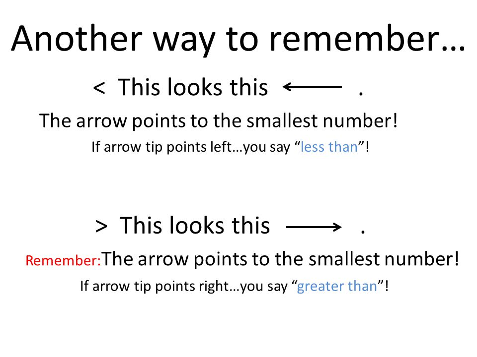 Comparing Integers You see the small part 1 st . You see the largest part 1 st .