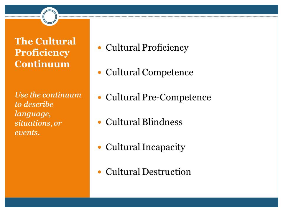 Cultural Proficiency A Manual for School Leaders
