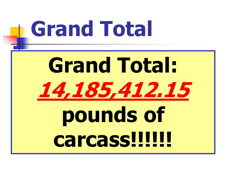 Grand Total Grand Total: 14,185, pounds of carcass!!!!!!