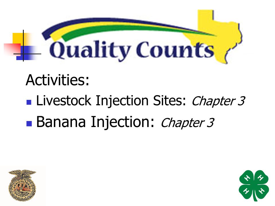 Activities: Livestock Injection Sites: Chapter 3 Banana Injection: Chapter 3
