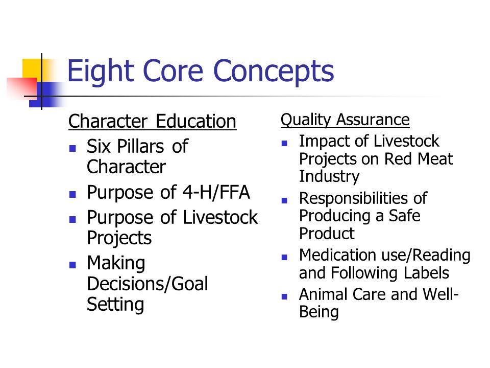 Eight Core Concepts Character Education Six Pillars of Character Purpose of 4-H/FFA Purpose of Livestock Projects Making Decisions/Goal Setting Quality Assurance Impact of Livestock Projects on Red Meat Industry Responsibilities of Producing a Safe Product Medication use/Reading and Following Labels Animal Care and Well- Being