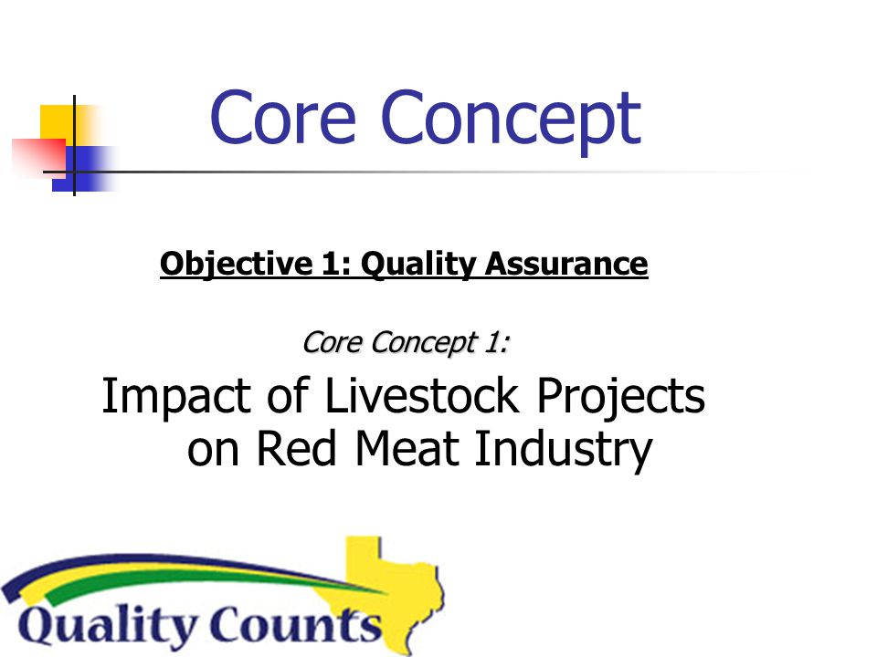 Core Concept Objective 1: Quality Assurance Core Concept 1: Impact of Livestock Projects on Red Meat Industry