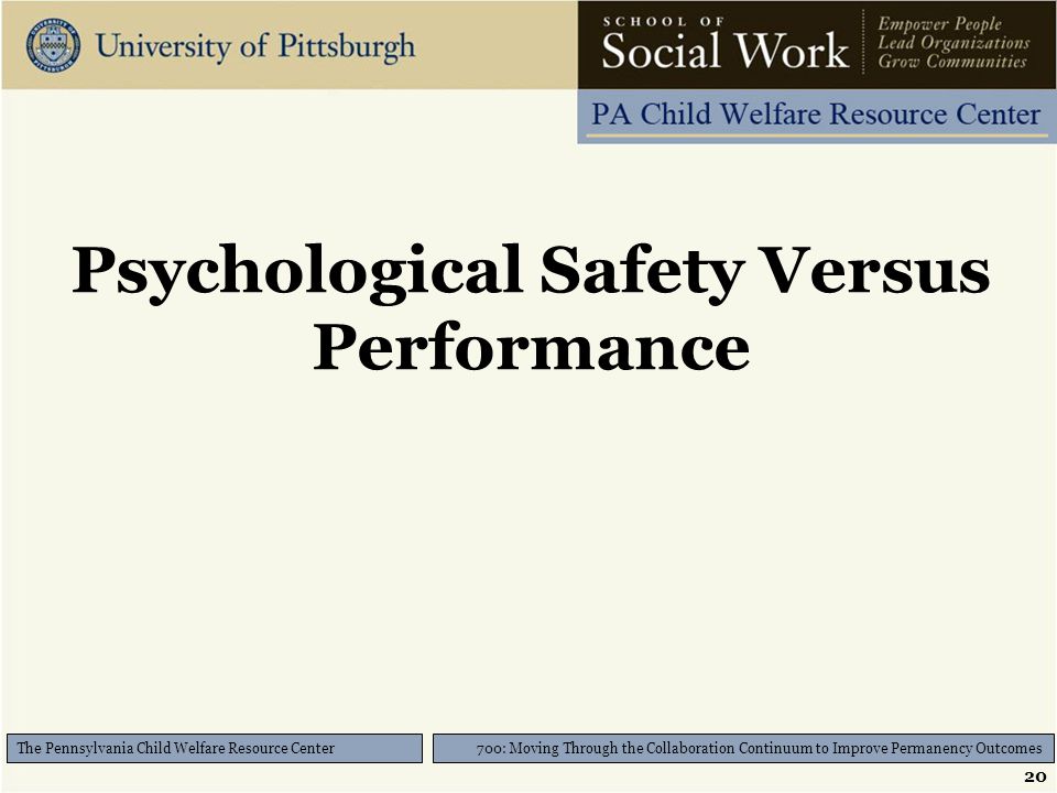 20 700: Moving Through the Collaboration Continuum to Improve Permanency Outcomes The Pennsylvania Child Welfare Resource Center Psychological Safety Versus Performance