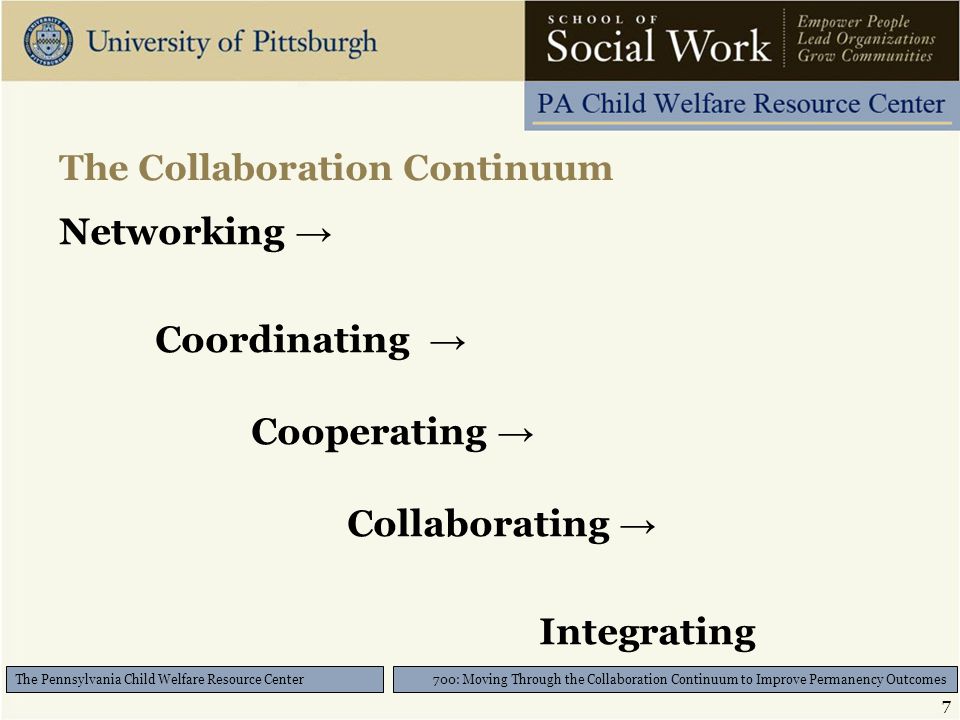 7 700: Moving Through the Collaboration Continuum to Improve Permanency Outcomes The Pennsylvania Child Welfare Resource Center The Collaboration Continuum Networking → Coordinating → Cooperating → Collaborating → Integrating