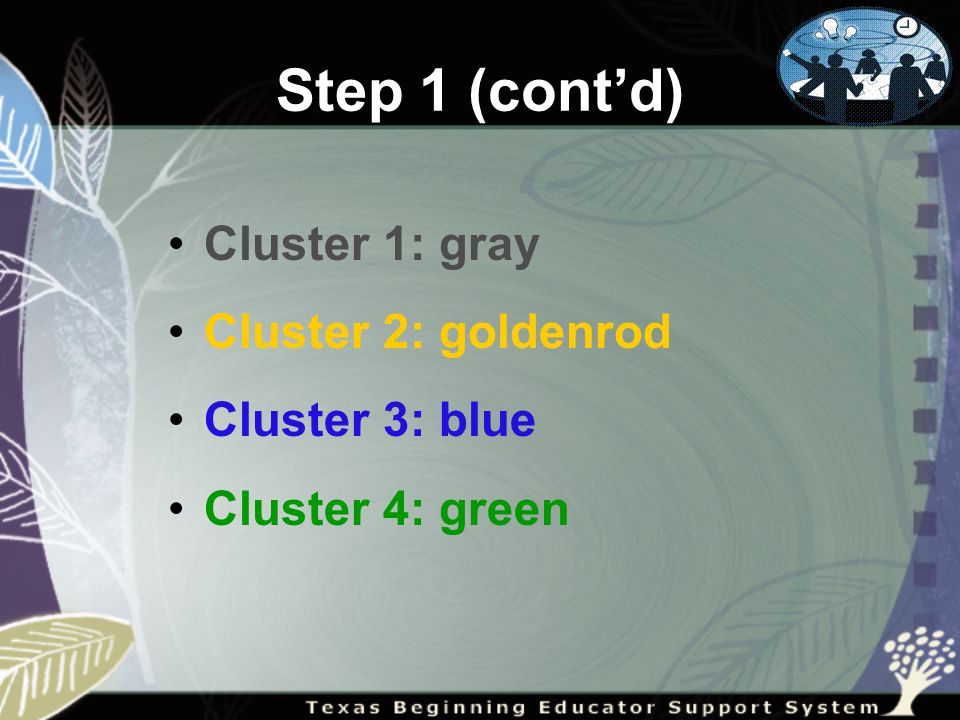 Step 1 (cont’d) Cluster 1: gray Cluster 2: goldenrod Cluster 3: blue Cluster 4: green