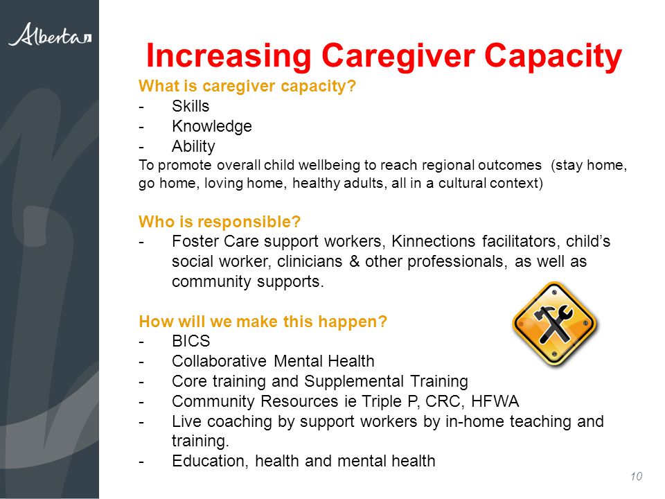 Increasing Caregiver Capacity 10 What is caregiver capacity.