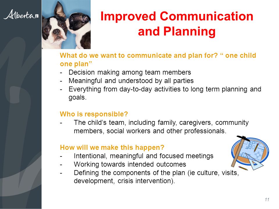 Improved Communication and Planning 11 What do we want to communicate and plan for.