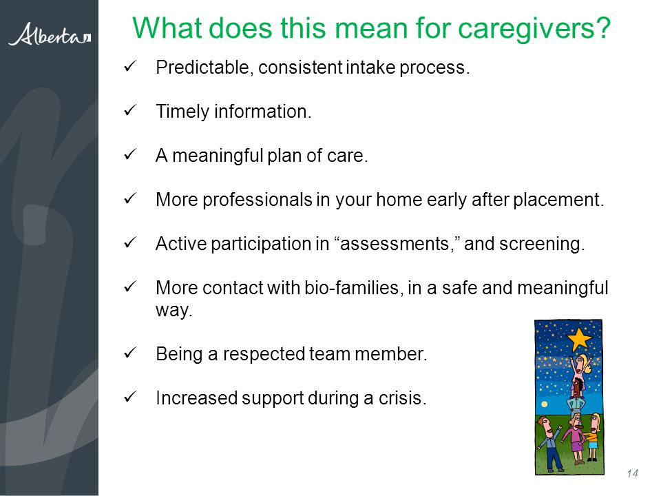 14 What does this mean for caregivers. Predictable, consistent intake process.