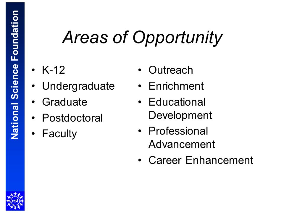 Areas of Opportunity K-12 Undergraduate Graduate Postdoctoral Faculty Outreach Enrichment Educational Development Professional Advancement Career Enhancement