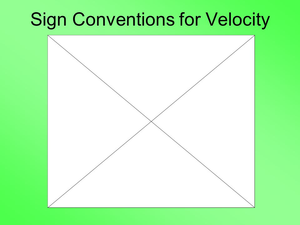 Sign Conventions for Velocity