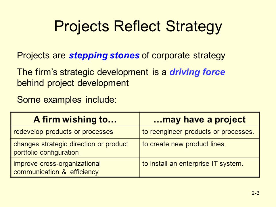 2-3 Projects Reflect Strategy A firm wishing to……may have a project redevelop products or processesto reengineer products or processes.