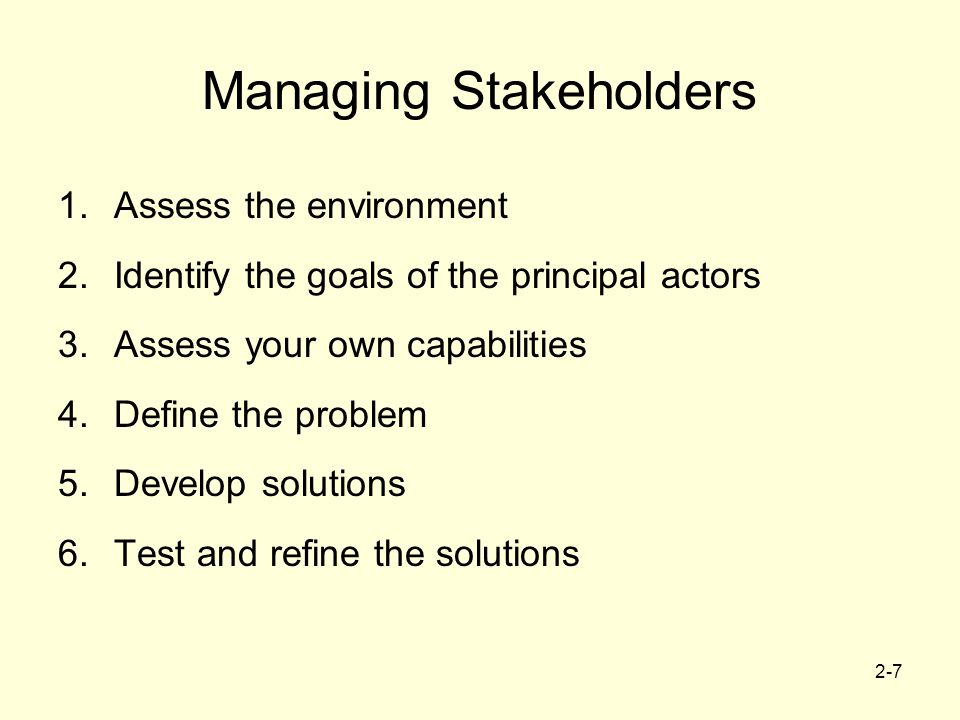 2-7 Managing Stakeholders 1.Assess the environment 2.Identify the goals of the principal actors 3.Assess your own capabilities 4.Define the problem 5.Develop solutions 6.Test and refine the solutions