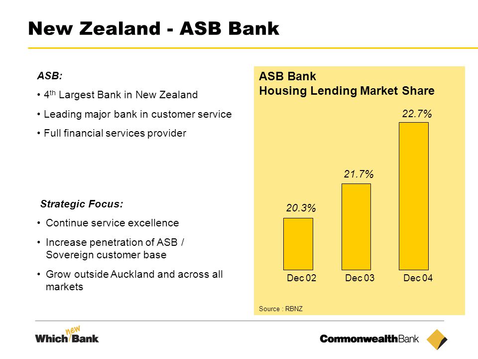 sovereign bank customer service