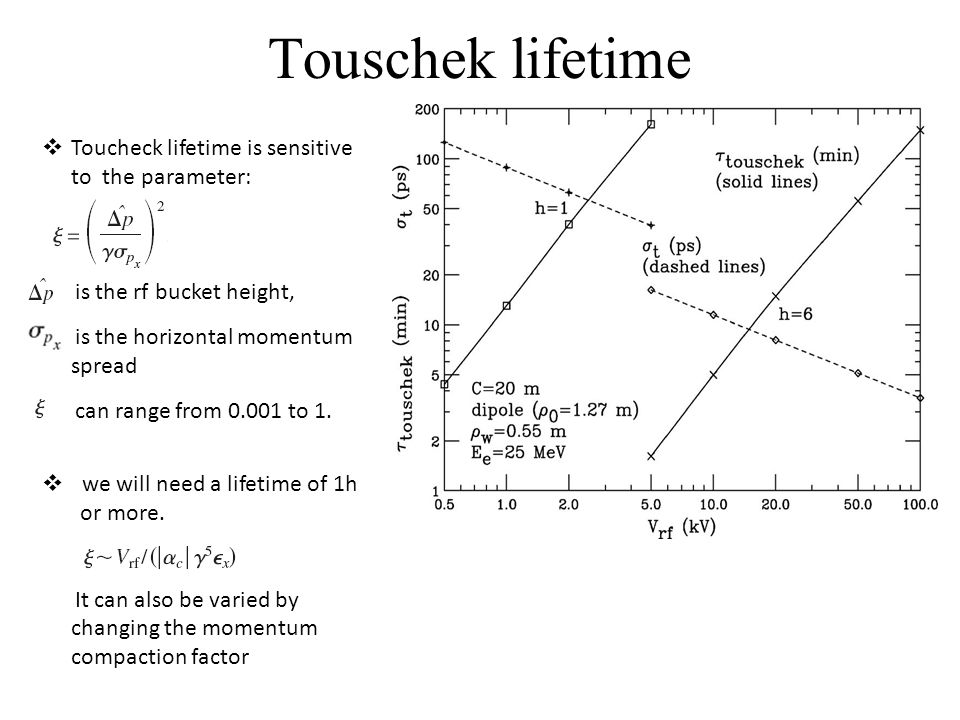 Touschek lifetime  Toucheck lifetime is sensitive to the parameter: is the rf bucket height, is the horizontal momentum spread can range from to 1.