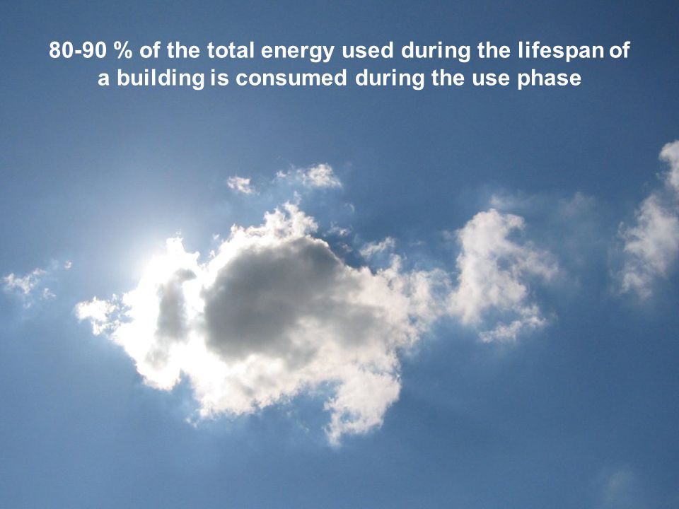 80-90 % of the total energy used during the lifespan of a building is consumed during the use phase
