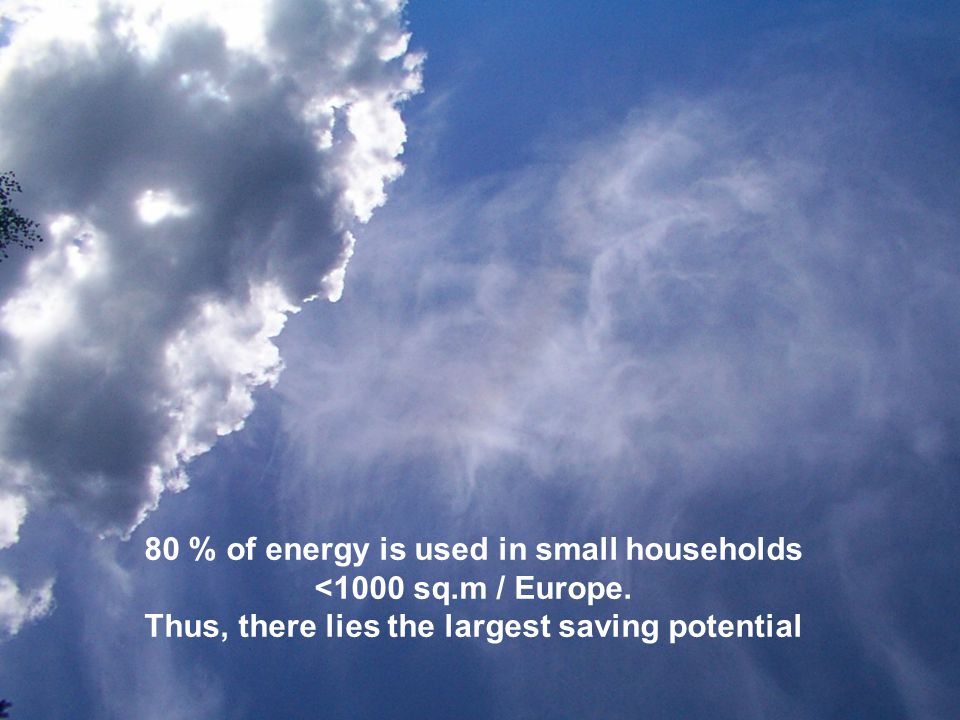 80 % of energy is used in small households <1000 sq.m / Europe.