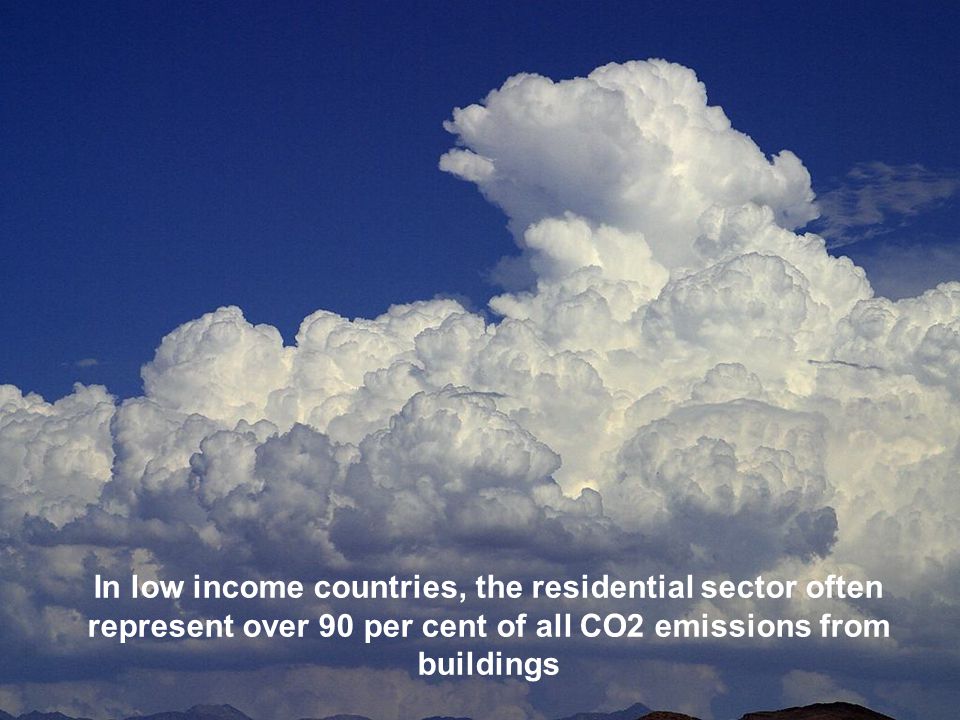 In low income countries, the residential sector often represent over 90 per cent of all CO2 emissions from buildings