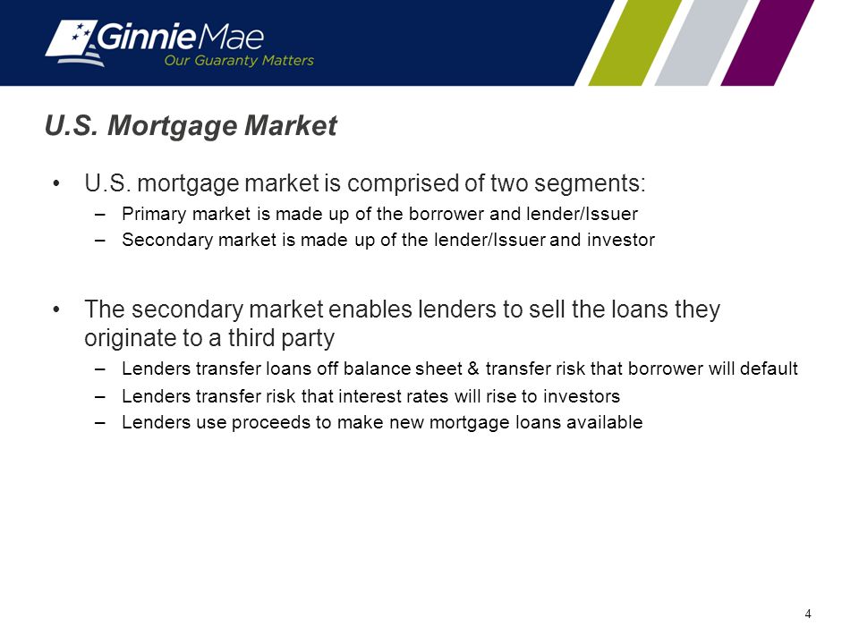 4 U.S. Mortgage Market U.S.