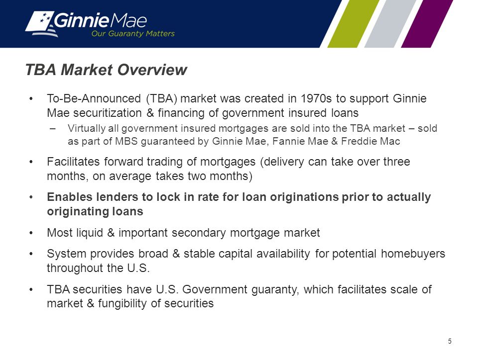 5 TBA Market Overview To-Be-Announced (TBA) market was created in 1970s to support Ginnie Mae securitization & financing of government insured loans –Virtually all government insured mortgages are sold into the TBA market – sold as part of MBS guaranteed by Ginnie Mae, Fannie Mae & Freddie Mac Facilitates forward trading of mortgages (delivery can take over three months, on average takes two months) Enables lenders to lock in rate for loan originations prior to actually originating loans Most liquid & important secondary mortgage market System provides broad & stable capital availability for potential homebuyers throughout the U.S.