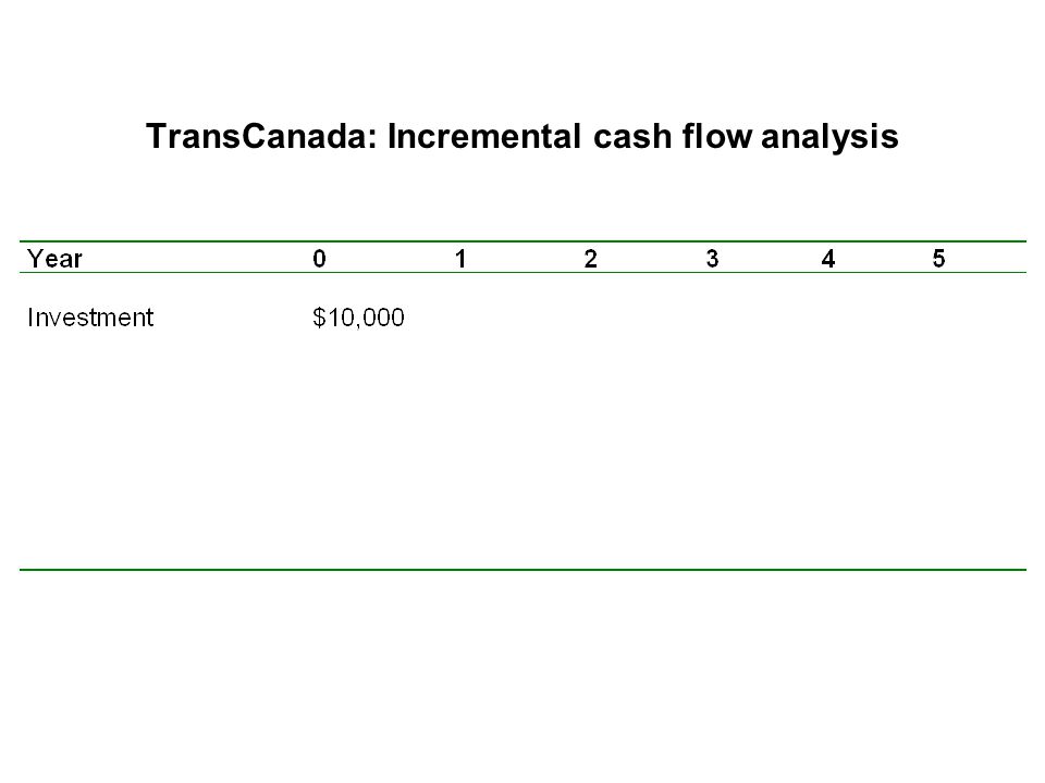 TransCanada: Incremental cash flow analysis