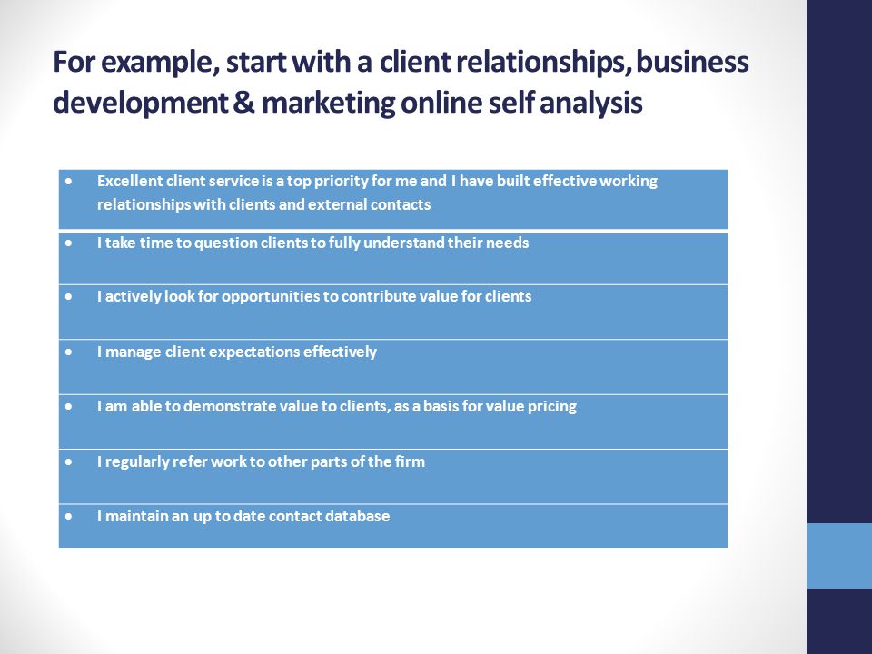 For example, start with a client relationships, business development & marketing online self analysis  Excellent client service is a top priority for me and I have built effective working relationships with clients and external contacts  I take time to question clients to fully understand their needs  I actively look for opportunities to contribute value for clients  I manage client expectations effectively  I am able to demonstrate value to clients, as a basis for value pricing  I regularly refer work to other parts of the firm  I maintain an up to date contact database