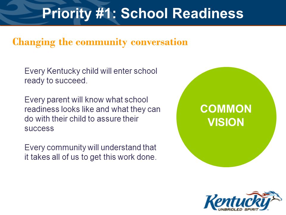 Priority #1: School Readiness Changing the community conversation COMMON VISION Every Kentucky child will enter school ready to succeed.