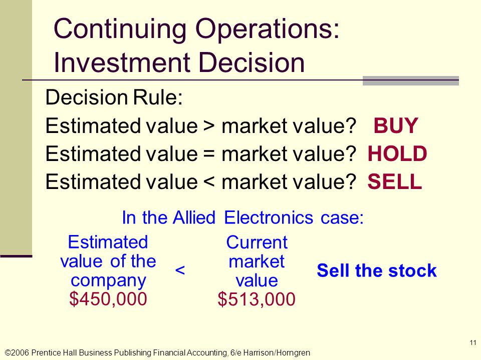 11 Continuing Operations: Investment Decision Decision Rule: Estimated value > market value.